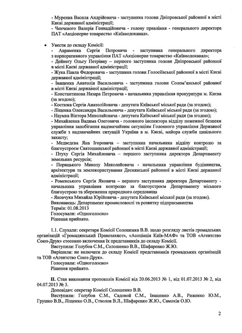 Протоколи засідань Комісії з питань впорядкування, розміщення та демонтажу тимчасових споруд на території міста Києва (№4 від 16.07.2013 та №5 від 23.07.2013)