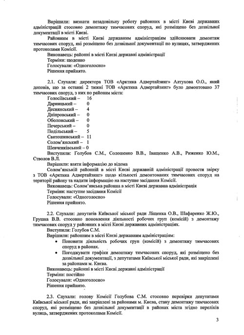 Протоколи засідань Комісії з питань впорядкування, розміщення та демонтажу тимчасових споруд на території міста Києва (№4 від 16.07.2013 та №5 від 23.07.2013)
