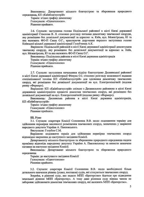 Протоколи засідань Комісії з питань впорядкування, розміщення та демонтажу тимчасових споруд на території міста Києва (№4 від 16.07.2013 та №5 від 23.07.2013)