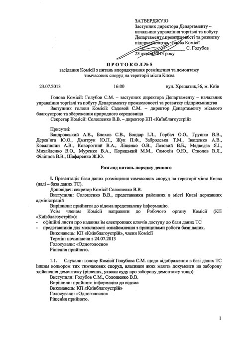 Протоколи засідань Комісії з питань впорядкування, розміщення та демонтажу тимчасових споруд на території міста Києва (№4 від 16.07.2013 та №5 від 23.07.2013)