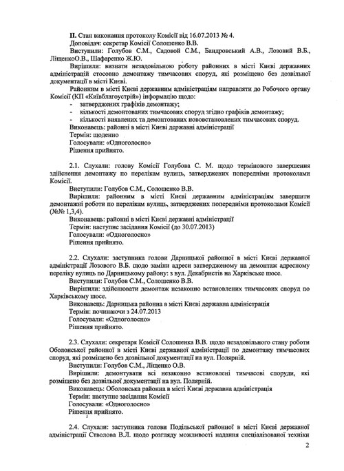 Протоколи засідань Комісії з питань впорядкування, розміщення та демонтажу тимчасових споруд на території міста Києва (№4 від 16.07.2013 та №5 від 23.07.2013)
