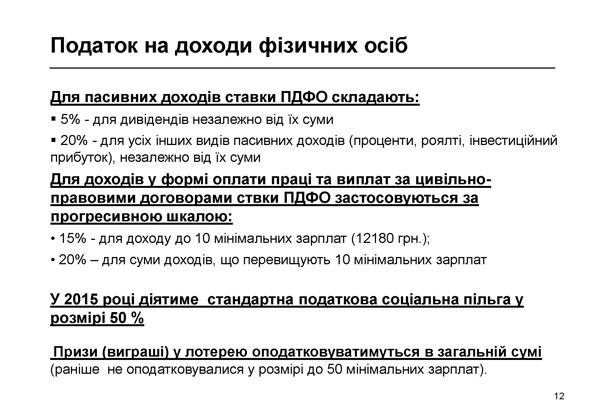 2015 01 21 podatkovi zminy Page 12