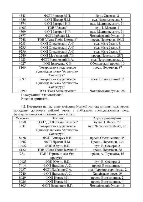 2015 02 09 protokol 15