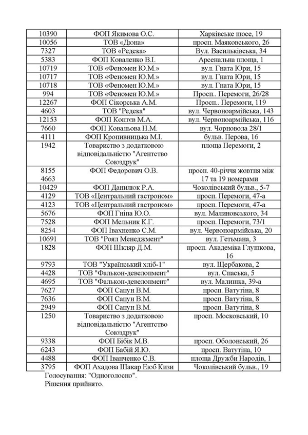 2015 02 09 protokol 16