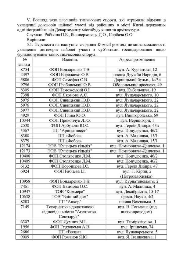 2015 02 09 protokol 17