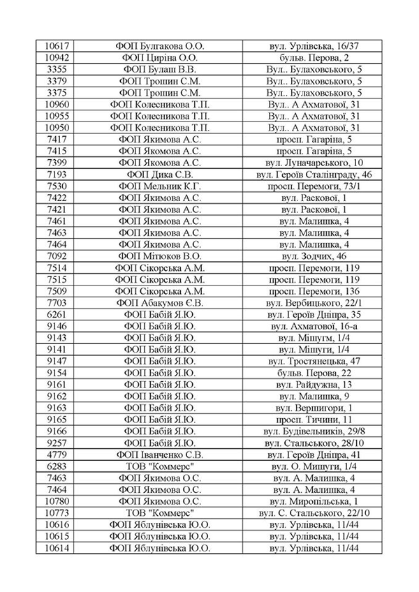 2015 02 09 protokol 18