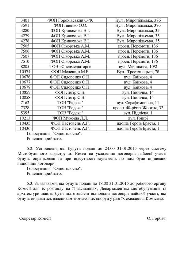 2015 02 09 protokol 19