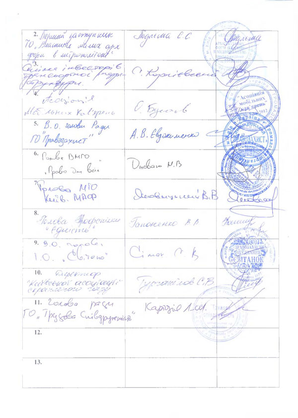 2015 06 24 lyst 137 kryvosheia 03